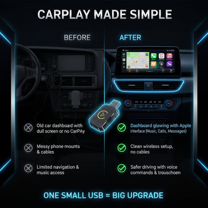 The Portable CarPlay™ 5.0